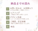 Instagramフィード投稿画像作成します 見やすく、読みたくなる画像を作成します イメージ2