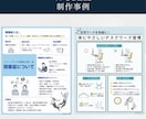 SNS投稿画像を制作します Xやインスタ投稿に！図解を使ってあなたの想いを伝えます イメージ8