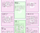 私のトリセツお送りします 数秘術を用いてあなたのトリセツをお送りいたします。 イメージ1