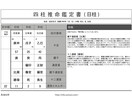あなたの未来を開く四柱推命鑑定書を作成します あなたの仕事や人間関係の改善のヒントをお届けします！ イメージ4