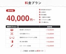 QRで使えるイベント受付システムを開発します 500名規模の受付をスマホ数台で。増設も可能 イメージ3