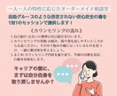 発達障害当事者の転職・キャリア全般をサポートします 診断名ではなく、あなたの「これから」に向き合うカウンセリング イメージ4