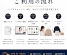 購入は自由！オンラインショッピング同行します あなたに似合う服を厳選してご提案！プロのコーデなら即垢抜け❤ イメージ6