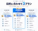 AIでSNS運用を自動化・仕組み化します 投稿作成から予約・分析まで仕組み化します イメージ9