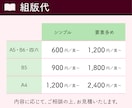 教材・実用書・冊子　組版いたします InDesign｜図版・表組も対応 イメージ4