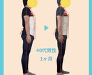 骨格×姿勢〜ボディメイクします 女性限定！見た目年齢-5歳ボディメイク イメージ3