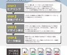 ラグ・カーペットの1枚物デザインを作成いたします インテリアメーカーで長年のデザイン経験があるデザイナーが作成 イメージ4