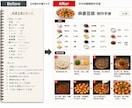 飲食店向け！レシピを多言語図解します 外国人スタッフ教育を見える化！ イメージ2