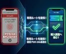 リセールのsorry.piaの回避方法を教えます ぴあリセール「混雑中」を回避して確実にアクセスする秘策 イメージ1