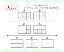 こだわりの★公式LINEリッチメニュー 制作します はじめてでも安心！あなただけのオリジナルデザイン提案します！ イメージ4