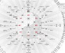 内面探求と成長を導く深層コンサルティングを致します あなたの人生の転機に、知識と感受性で寄り添うセッション イメージ2