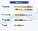 高品質HTML/CSSコーディング代行します 初めての外注でも安心｜わかりやすく丁寧に対応します イメージ3