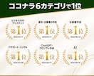 ClaudeCodeやCodexの使い方を教えます AIエージェントを実務で動かせるようにレクチャーいたします イメージ6