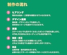 元施工管理者が建築業界特化のLPを制作します 相談会・完成見学会の集客と問い合わせ獲得に効くLP設計 イメージ3