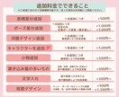 ゆるかわ動物アイコン描きます 覚えられるキャラクターでSNSをファン化 イメージ7