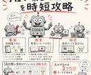 Codex×SNS×note自動ローンチ設計します 集客・教育・販売をAIで繋ぐ導線設計を、通話とメッセサポート イメージ5