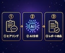 AIがあなたの強みや運勢を鑑定します 就活・恋愛・お金・お名前——AIがあなたの答えを導きます イメージ2