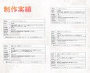 マルシェやイベント向けの食品表示ラベルを制作します おかし販売の経験者が心を込めて作成｜制作・印刷・発送込 イメージ3