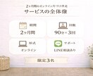 HSPさん向け、話しながら整え2ヵ月間片付けします 「わたしの好き」を大切にする片づけ時間 イメージ3