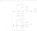 全系統の家系図作成と家系調査を行います ご自身の両親とその両親（祖父母）の4系統の家系図を作成します イメージ5