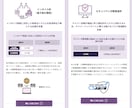 1枠∥IT導入補助金の交付申請等をサポートします 審査を踏まえた【高品質な】交付申請等を【素早く】対応します。 イメージ7