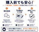 現役EC管理者が商品画像7枚セットを作成します 購入前相談・構成ラフ提案つきで安心 イメージ4
