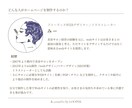 Wixブログ診断｜集客に繋がる作り方をお伝えします 今後も使えるブログ構成・設定のポイントをまとめます！ イメージ5