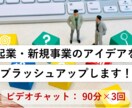起業・新規事業のビジネスモデル構築サポート致します 起業・新規事業のアイディアをビジネスモデルへと進化させます イメージ1