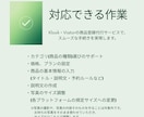 Klook・Viator商品登録代行します 登録で詰まった方へ、現役の運営経験で代行します イメージ2
