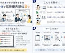 業務の悩みを整理し改善優先順位を提案します 60分で業務の詰まりと次にやることを明確に イメージ4
