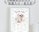 1歳誕生日の写真入りポスター作ります 成長記録を残すファーストバースデーボード(White) イメージ1