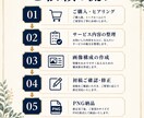 士業向けのココナラ出品画像を作成します 専門性のあるサービスを分かりやすく伝える出品画像を作成します イメージ7