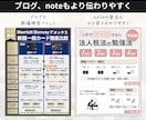 図解・スライド・サムネイル・ココナラ画像作成します X・インスタ・ブログ・スライド・LP・canvaテンプレ対応 イメージ6