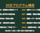 身体を変えてゴルフの飛距離を+20yd伸ばします 飛ばなくなったのを年齢のせいにする前に、身体を変えましょう！ イメージ2