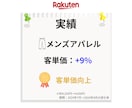 楽天市場の運営代行/実行支援します EC/ネットショップ/経験8年/楽天市場 イメージ7