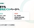 出品ページを相談されやすく整えます 何ができるか伝わる貼替え文を納品します イメージ5