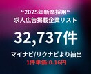 新卒採用の求人広告へ掲載してる企業リスト提供します マイナビ、リクナビ25卒に掲載していた企業リストになります イメージ1