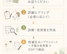 一級建築士＋ICによる改善案付の間取り診断します 後悔しない新築・リフォーム相談＆セカンドオピニオンお気軽に！ イメージ3