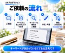SEO記事を丸投げ！キーワード選びから書きます キーワード選び・構成・画像・WordPress入稿まで込み イメージ4