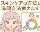 肌悩み・シミのケア方法と日焼け後のケアを教えます 肌理論に沿ったケアで肌を見た目は変わる！ イメージ1