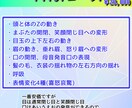 イラストから制作！vtuberモデルを制作します 今だけ料金20％OFFのお得なキャンペーン中！ イメージ3