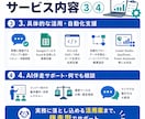 実務直結！業務へのAI導入・自動化を提案します 経理・総務4年のエンジニアが現場目線でサポートします イメージ3