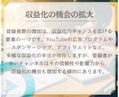 YouTube登録者を安全な広告で増やします 【再生だけ増えても意味がない】本物の視聴者で伸ばします イメージ3