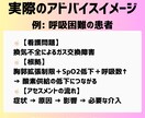 看護計画＆関連図の作成をサポートします 看護学生の悩みを現役ナースが一緒に解決！ イメージ7