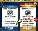 毎月3名限定  医学部合格への学習を全管理します 「教える」のではなく「受からせる」予備校不要の完全独学支援。 イメージ2