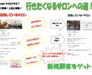 Googleマップの閲覧数を増やします 新規集客のお手伝い！上位3店舗に表示させるには… イメージ1