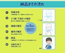 発信力UPを目指す似顔絵イラスト制作します 可愛い！似ている！好印象♡お仕事を頑張るあなたを応援します！ イメージ9