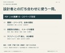 一級建築士が家づくりの要望書とゾーニングを作ります 家族の希望と優先順位を、設計者に伝わる一冊へ イメージ9
