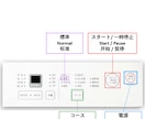 民泊ハウスマニュアルを日英中セットで作成します 設備写真付きPDF・100物件以上対応のプロが完全代行 イメージ4
