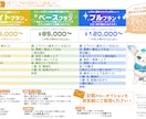 個性的！可愛い動物のVtuberを制作します なりたいを形に！お好きな動物をオリジナルキャラクター化◎ イメージ3